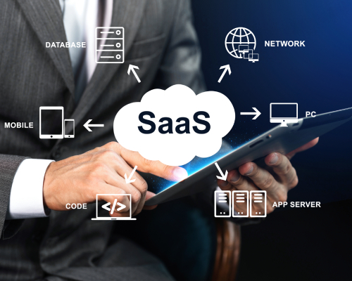 SaaS Solution
